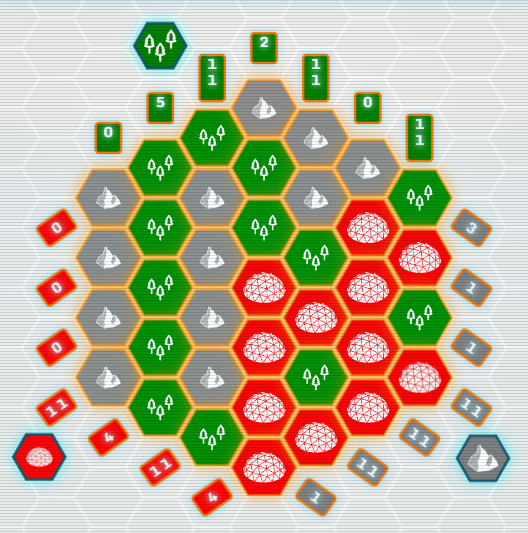 Example of a successfully terraformed zone